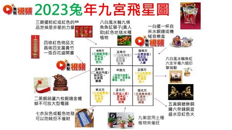 蘇民峰 2023 風水佈局|農曆新年2023 